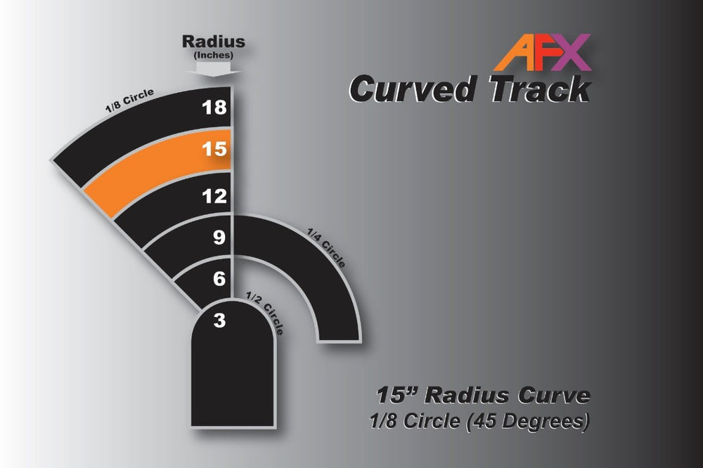 AFX Racing Track, Curve 15"x1/8 (2pcs) — HO Slot Car Accessories