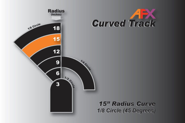 AFX Racing Track, Curve 15"x1/8 (2pcs) — HO Slot Car Accessories