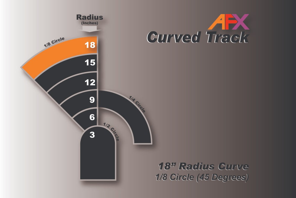 AFX Racing Track, Curve 18"x1/8 (2pcs) — HO Slot Car Accessories