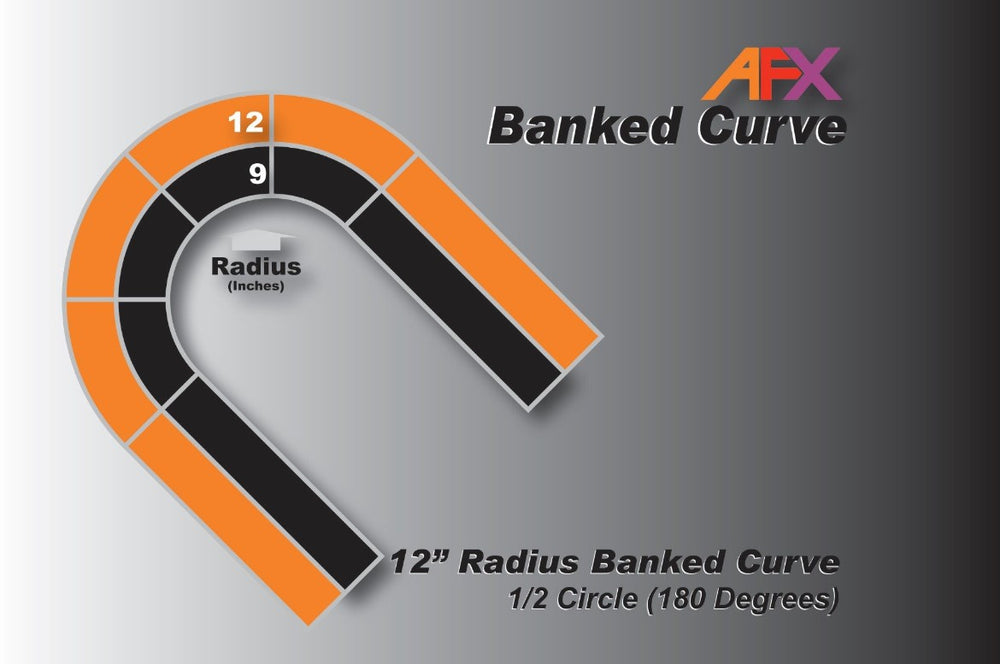 AFX Racing Track, BnkdCurve 12"R Set — HO Slot Car Accessories