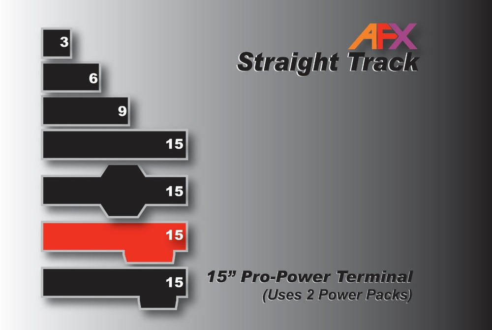 AFX Racing Track, Term-Dual PowerPak — HO Slot Car Accessories