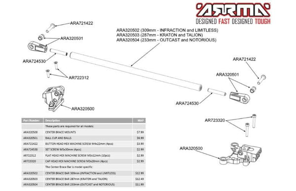 PowerHobby Arrma ARA320504 Center Brace Bar Outcast Notorious — Notorious Parts