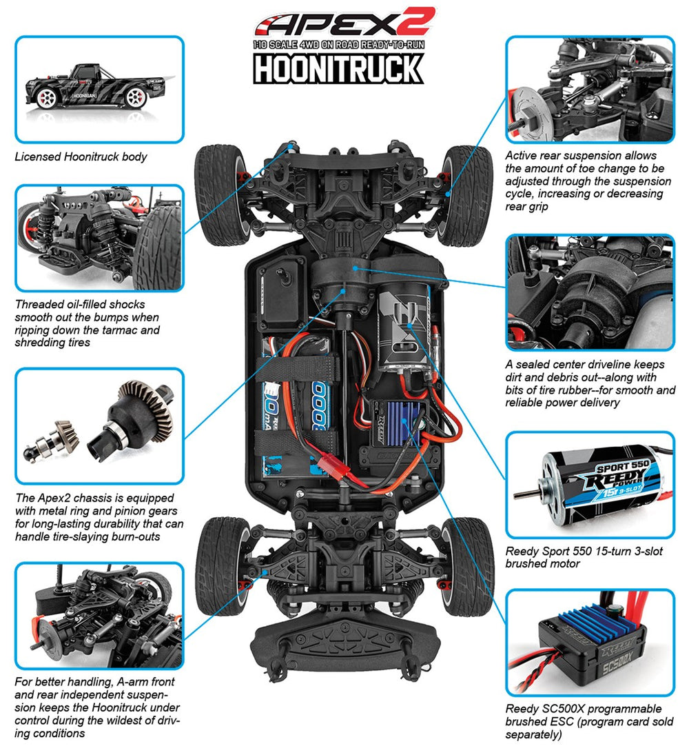 Team Associated Apex2 Hoonitruck 1/10 On-Road 4wd RTR