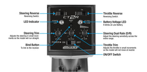 Team Corally - CT2R 2-Channel 2.4GHZ Digital Radio Control System