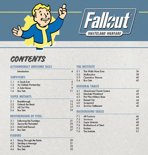 Little Shop of Magic Fallout: Wasteland Warfare - Astoundingly Awesome Tales - Chapter 1 — Miniatures