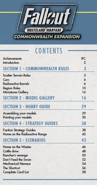 Little Shop of Magic Fallout: Wasteland Warfare - The Commonwealth Rules Expansion — Miniatures