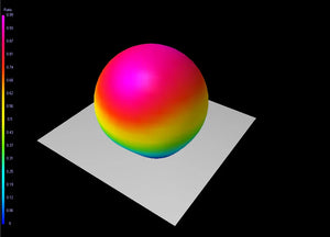 CrosshairExtremeAxialratio.webp