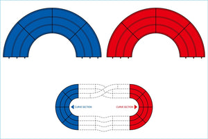 Tamiya Japan Cup Junior Circuit Curve Section Set, Blue/Red, 4pcs